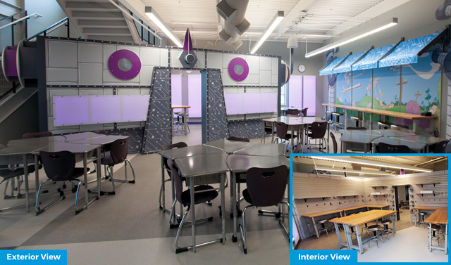 spaceship themed classroom