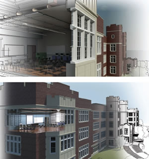 Building information modeling (BIM)