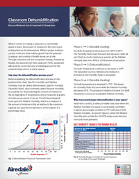 Classroom Dehumidification: Because Moisture is Just as Important as Temperature